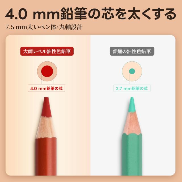 Marco プロ用色鉛筆 油性 120色, 大人の色鉛筆 重ね塗り 色鉛筆 やわらかい芯 太い 学生用色鉛筆 高級 鉛筆削り付き 大人の塗り絵色鉛筆