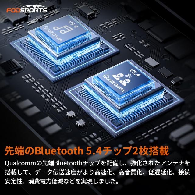 FODSPORTS バイク インカム FX7 メッシュ インカム デュアルチップ 音楽聴きながら通話 2-8人同時通話 強化音質 ワンタッチ全部接続 通信_1