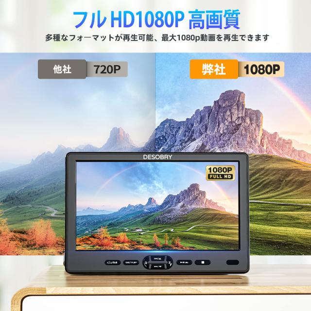 DESOBRY ヘッドレストモニター 【2台セット】 10.1インチ スロットイン