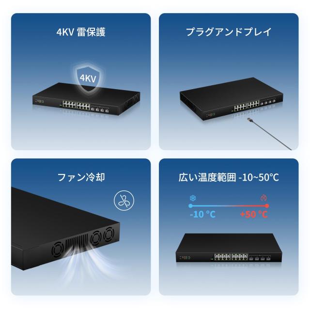 keepLiNK 16ポート 2.5G スイッチングハブ 金属筐体 4つの10GbE SFP+ポートファン冷却 アンマネージスイッチ_3