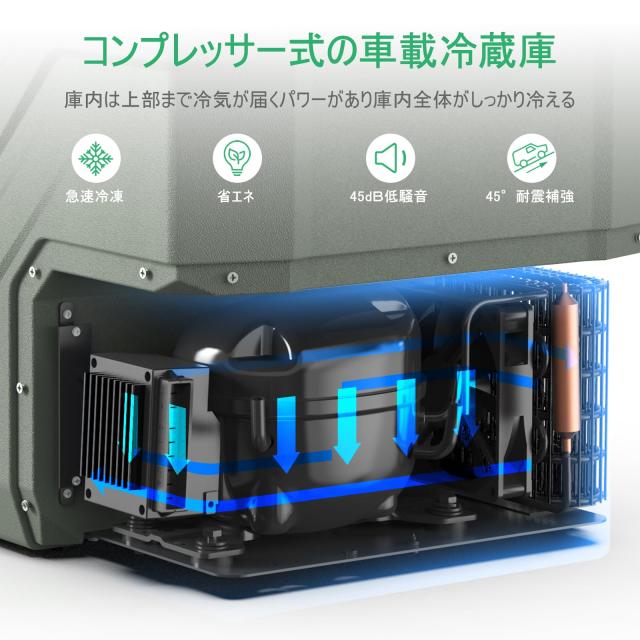 Alpicool 車載冷蔵庫 2室 23L ポータブル冷蔵庫 独立温度制御 2フタ