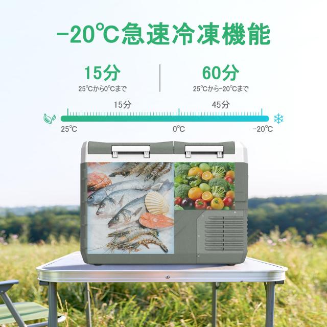 Alpicool 車載冷蔵庫 2室 31L ポータブル冷蔵庫 独立温度制御 2フタ