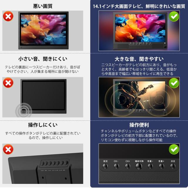 ✨ポータブルテレビ 14.1インチ テレビ小型 録画機能 日時指定録画予約