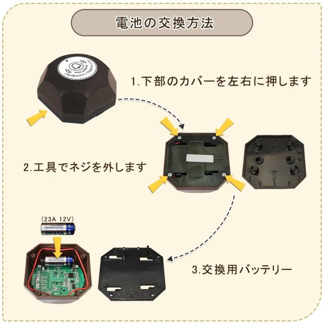 ALIBELL 呼び鈴 ワイヤレス 飲食店 呼び鈴 飲食 店 業務 用 呼び出し