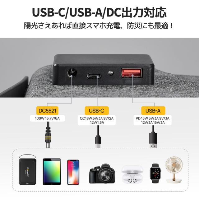 100W ポータブルソーラーパネルUSB搭載で直接充電可 BougeRV ソーラーチャージャー 100W USBポート付き USB-C/USB-A