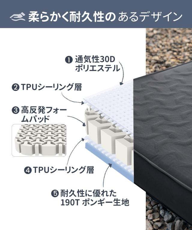 OneTigris DYNISLAND エアーマット 60秒自動膨張 2人用 インフレーター