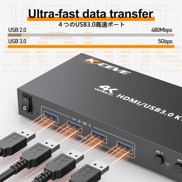 KCEVE HDMI KVM切替器 PC切替器 4入力1出力 4K@60Hz EDID機能 4つUSB3.0ハブ備えた USB切替器 ワイヤレスキーボード、マウスをサポート_6
