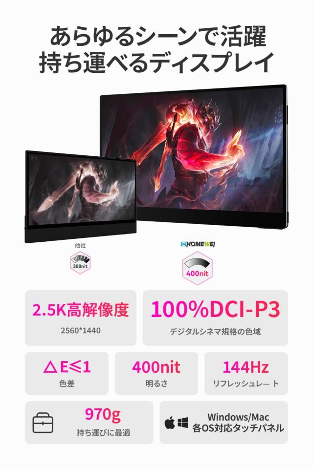 EHOMEWEI モバイルモニター 15.6インチ 144Hz 2.5K QHD タッチパネル 