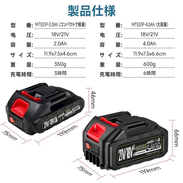 mAh マキタ 互換 バッテリー 21V/18V バッテリー 4.0Ah 2.0Ah 大