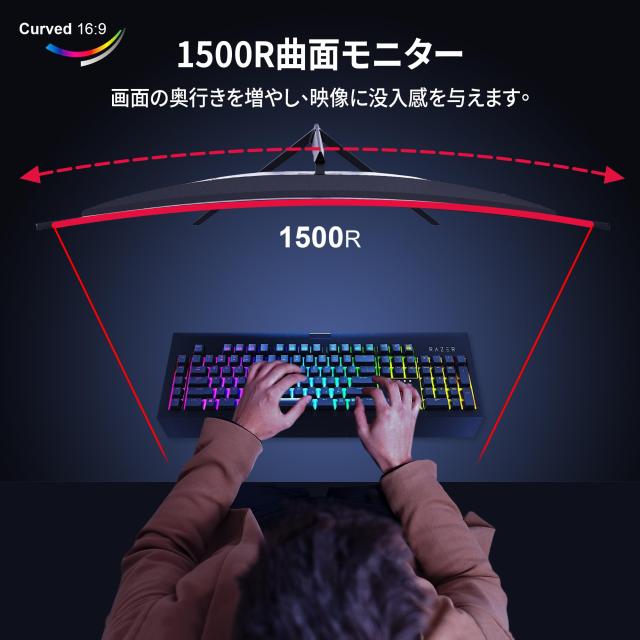 Grebear 湾曲ゲーミングモニター 165Hz 27インチ 曲面 1500R FHD 1920