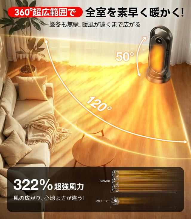 セラミックヒーター　2024年モデル　ECO恒温運転　電気ストーブ Amazon.co.jp: セラミックファンヒーター【2024冬新型 ECO恒温