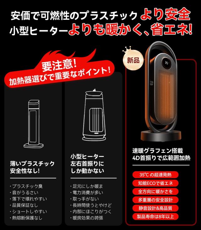 セラミックヒーター　2024年モデル　ECO恒温運転　電気ストーブ Amazon.co.jp: セラミックファンヒーター【2024冬新型 ECO恒温