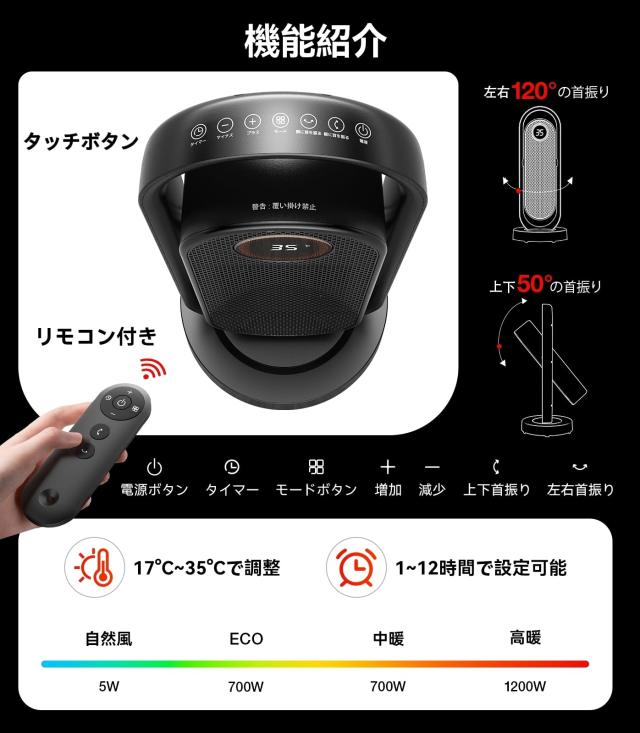 2024新登場・大風量速暖】RANVOO セラミックヒーター 電気ストーブ