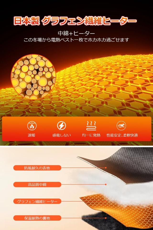 yankoo] 電熱ベスト 加熱ベスト 【16箇所発熱 20000mAhバッテリー付き