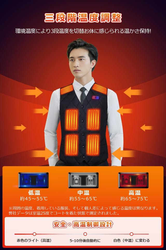 [yankoo] 電熱ベスト 加熱ベスト 【16箇所発熱 20000mAhバッテリー付き】 ヒーターベスト  USB給電 ヒートジャケット 3段階温度調整   ( yankoo] 電熱ベスト 加熱ベスト 【16箇所発熱 20000mAhバッテリー付き