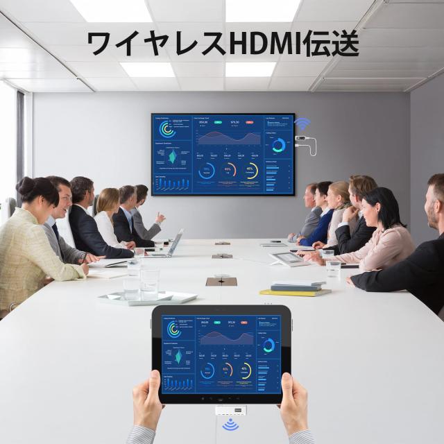 USB-C 3.1 ワイヤレス HDMI 送受信機セット 無線 USB-C to HDMI
