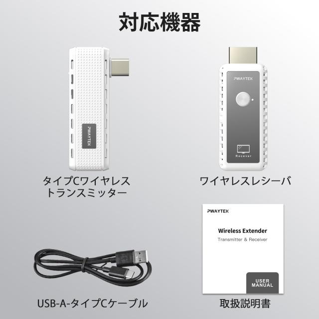 USB-C 3.1 ワイヤレス HDMI 送受信機セット 無線 USB-C to HDMI