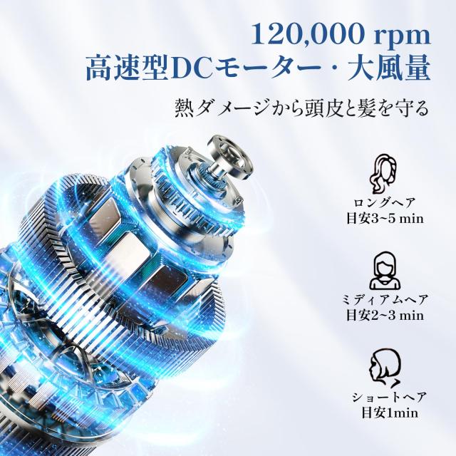 くるくるドライヤー ドライヤー 大風量 速乾 5 in 1 カール