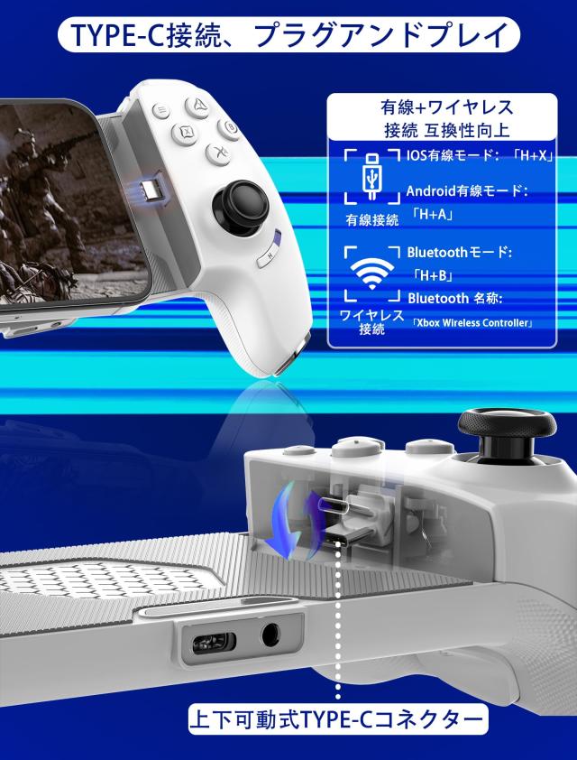 iPhoneコントローラ【iPhone16/15/14/iPad/PS3/4〜 : Megadream iPhoneコントローラー  iPhone16⁄15⁄14⁄iPad⁄PS3⁄4⁄Switch⁄PC用、クラウドゲーム⁄ストリーミング対応、ワイヤレス接続、ホールジョイスティック、6軸ジャイロスコープ、振動モーター、3段階ターボ、連射⁄連射ホールド、co