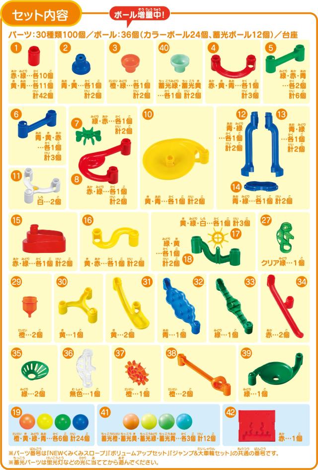 くもん出版(KUMON PUBLISHING) NEWくみくみスロープたっぷり100 ボール