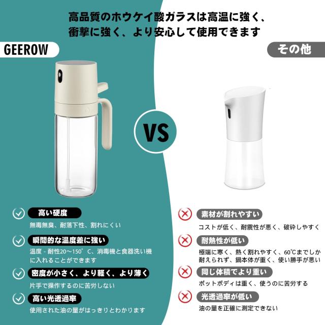 Geerow オイルスプレー 250ml オリーブオイル スプレー 耐熱