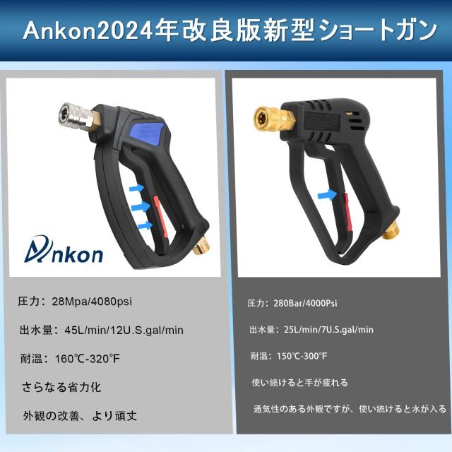 新登場アップグレード省力化ショートガン】真鍮 ケルヒャーショート