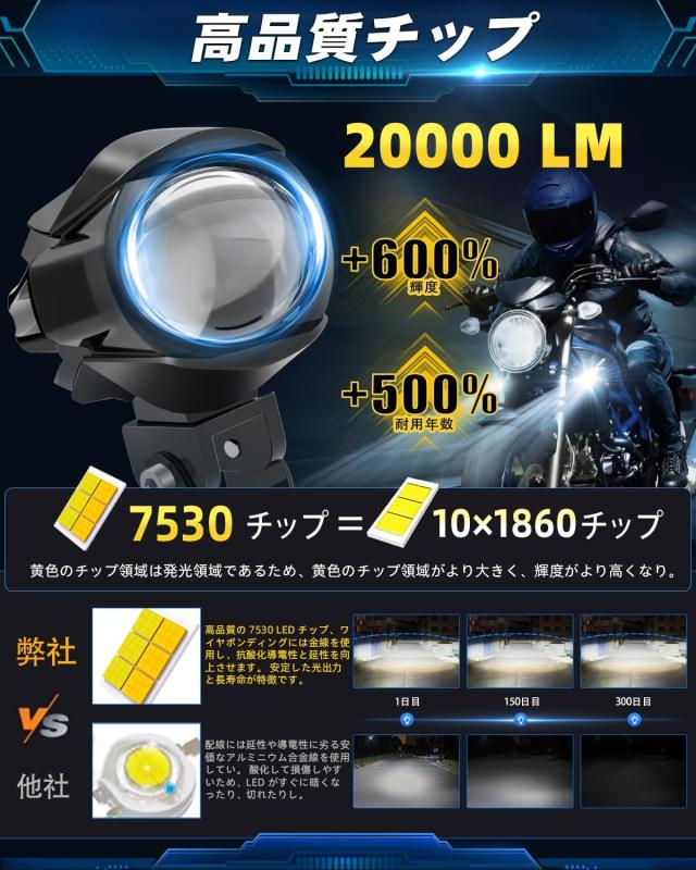 UNI-SHINE バイク用 フォグランプ 20000LM 60W バイク用フォグランプ 2色 ホワイト+イエロー 7つの点灯モード 高輝度 防水 1.5m延長コー_2