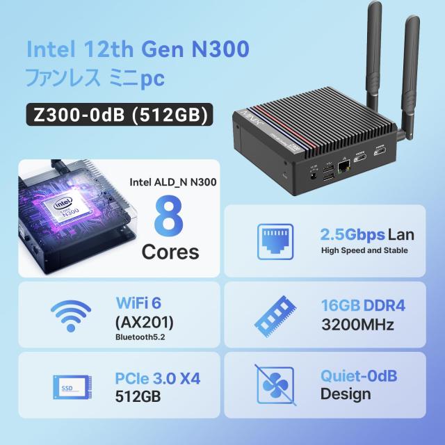 MINIX NEO ファンレス ミニPC Intel 第 12 世代 i3 N300 NEO Z300-0dB 16GB DDR4 512GB M.2 PCIe Gen3 x 4 SSD 最大3.8GHz ミニコンピュ_2