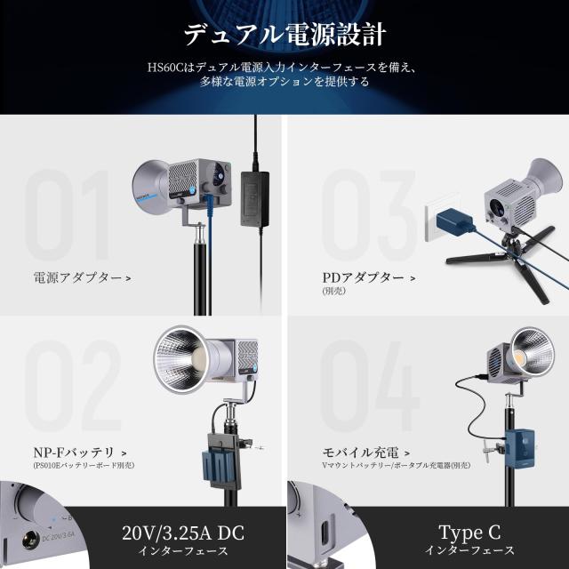 NEEWER HS60C RGB LED ビデオライト 撮影用ライト 60W 高輝度定常光