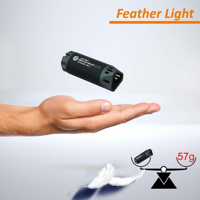 ACETECH ACETECH Brighter CS 粍 CCW LED RGB to M11
