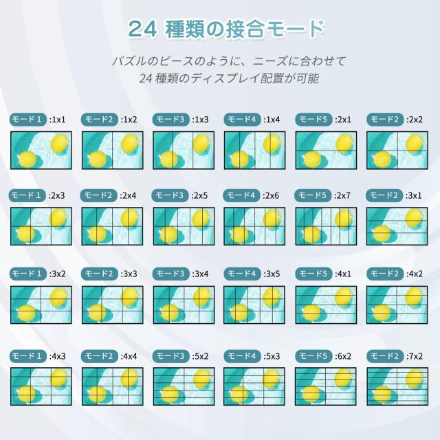 4x4 HDMI ビデオウォールコントローラー 4Kx2K HDディスプレイ 1x1、1x2、1x3、1x4、2x1、2x2、2x3、2x4、2x5、2x6、2x7、3x1、3x2、3x3_2