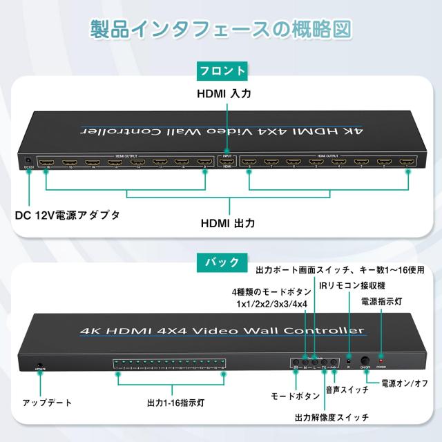 4x4 HDMI ビデオウォールコントローラー 4Kx2K HDディスプレイ 1x1、1x2、1x3、1x4、2x1、2x2、2x3、2x4、2x5、2x6、2x7、3x1、3x2、3x3_6