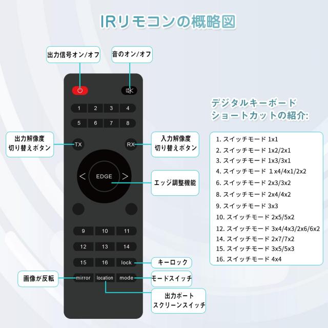 4x4 HDMI ビデオウォールコントローラー 4Kx2K HDディスプレイ 1x1、1x2、1x3、1x4、2x1、2x2、2x3、2x4、2x5、2x6、2x7、3x1、3x2、3x3_7