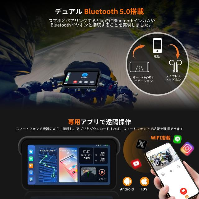 ATOVANKA 6.25 バイク用ドライブレコーダー Carplay、日よけつき、前後