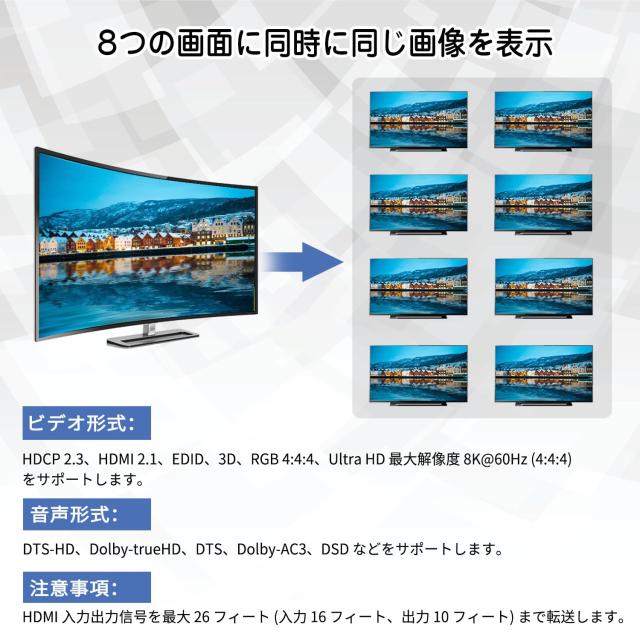 8K@60Hz HDMI 分配器 1入力 8出力 4K@120Hz RS232 EDID設定 HDMI2.1