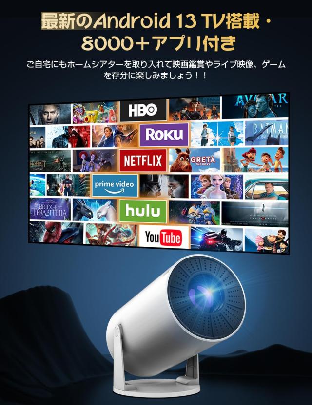 Happilaff プロジェクター 家庭用【2025年新登場！20000LM・270°回転