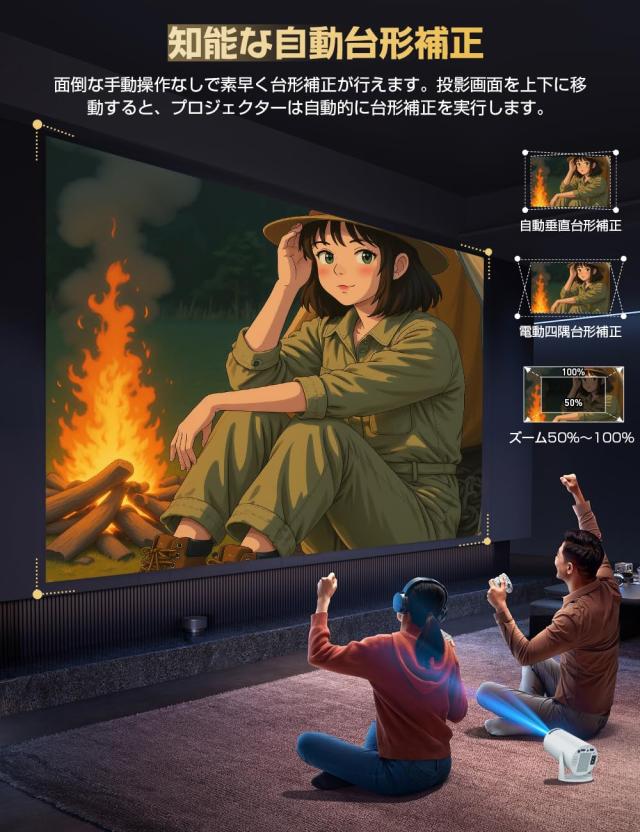 Happilaff プロジェクター 家庭用【2025年新登場！20000LM・270°回転