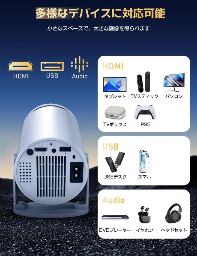 Happilaff プロジェクター 家庭用【2025年新登場！20000LM・270°回転