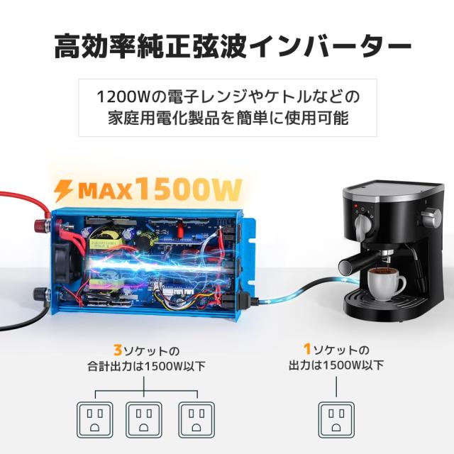 リョクエン（LVYUAN）インバーター 12V 100V 正弦波 1500W【正規品】実 