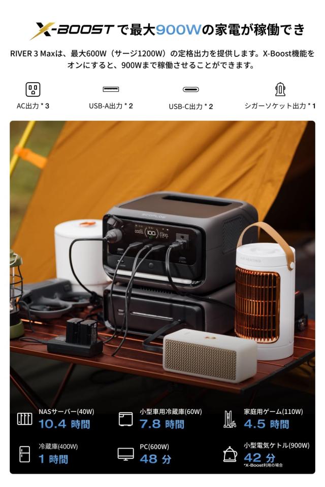 EcoFlow RIVER 3 Max ポータブル電源(RIVER 3 Plus+ EB290) 572Wh容量 AC定格600W / 瞬間最大1200W 1.5時間フル充電 GaN採用 UPS機能10ms_3
