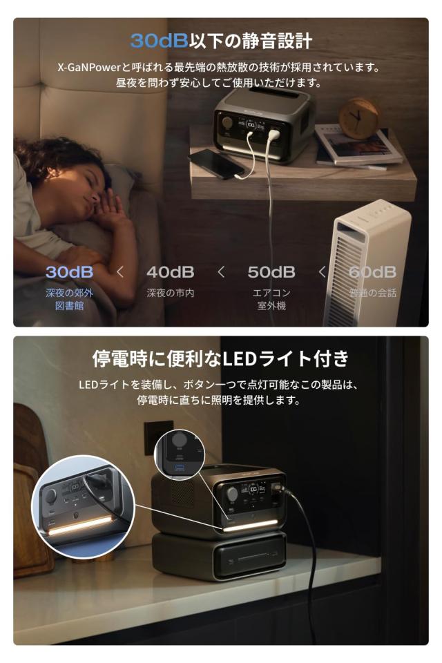 EcoFlow RIVER 3 Max ポータブル電源(RIVER 3 Plus+ EB290) 572Wh容量 AC定格600W / 瞬間最大1200W 1.5時間フル充電 GaN採用 UPS機能10ms_6