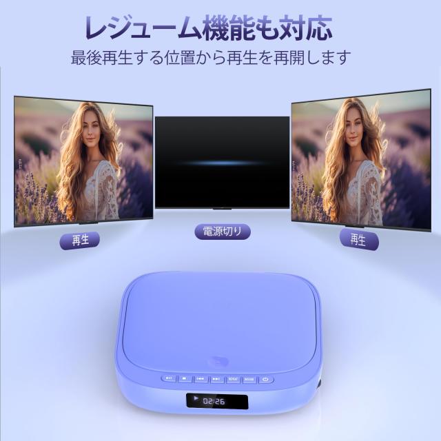 ミニDVDプレーヤー1080Pサポート DVD/CD再生専用モデル リージョン