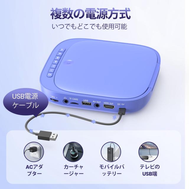ミニDVDプレーヤー1080Pサポート DVD/CD再生専用モデル リージョン