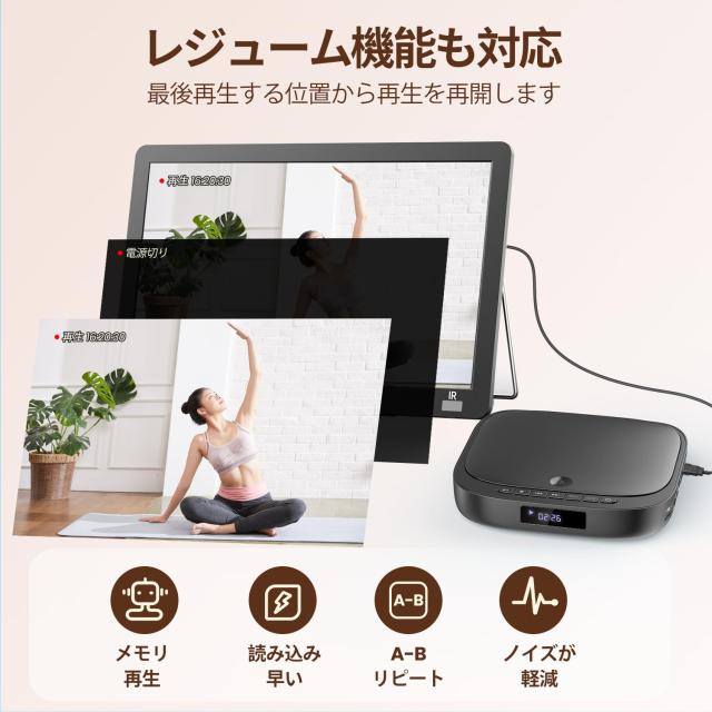 ミニDVDプレーヤー1080Pサポート DVD/CD再生専用モデル リージョン