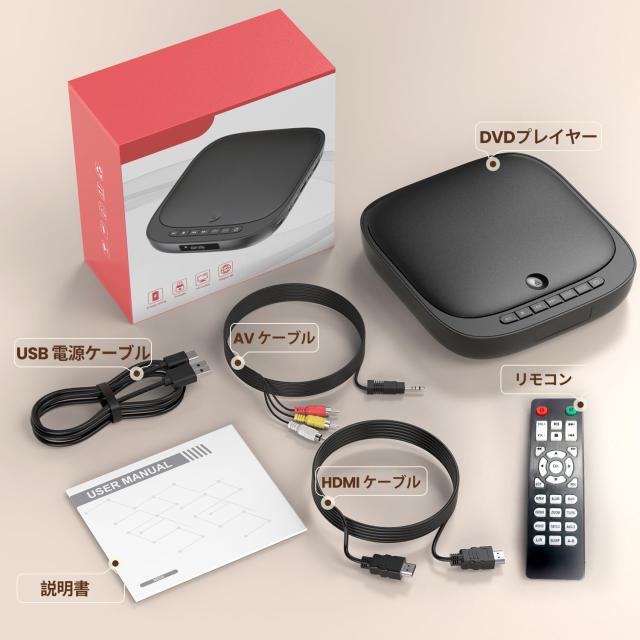 ミニDVDプレーヤー1080Pサポート DVD/CD再生専用モデル リージョン