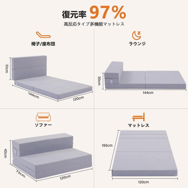 Lazyzizi 四つ折りマットレス シングル 10CM厚さソファーベッド 高反応タイプ 敷布団 マットレス 折り畳み 車中泊マット 体圧分散 ごろ寝_1