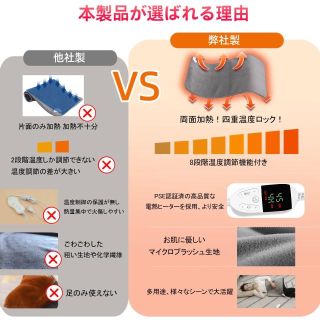 【2025新登場・両面暖房 】電気足温器 BILIWAL 8段階温度調節 6段階タイマー設定 フットウォーマー 足温器 丸洗い可 3S速暖 丸洗い可 受_5