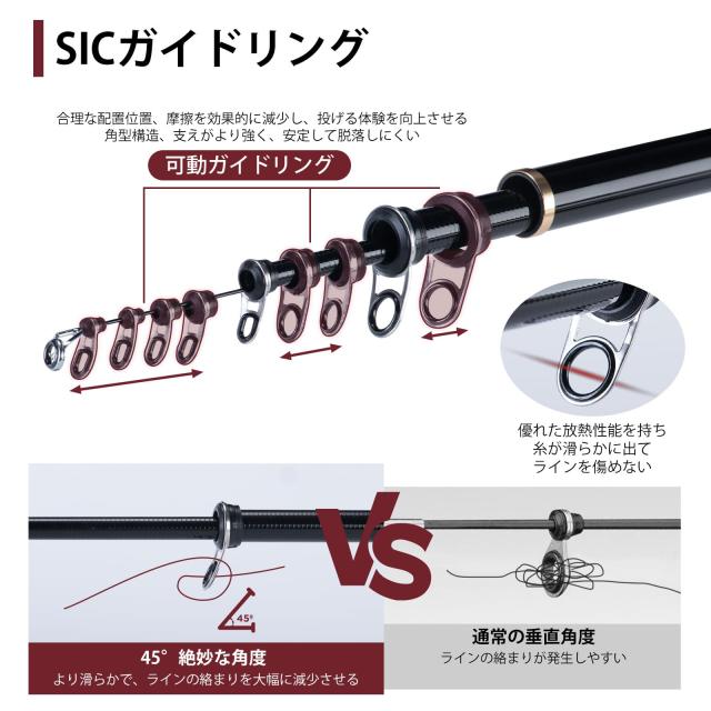 Goture 磯竿 振出式ロッド 釣り竿 3.5m 多重可動ガイド 99.9%カーボン率 遠投 軽量 携帯型 伸縮式 磯釣り 海釣り 沖堤 サーフ 磯場 港湾