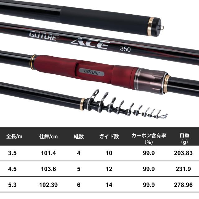 Goture 磯竿 振出式ロッド 釣り竿 3.5m 多重可動ガイド 99.9%カーボン率 遠投 軽量 携帯型 伸縮式 磯釣り 海釣り 沖堤 サーフ 磯場 港湾