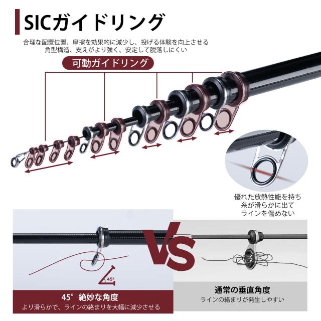 Goture 磯竿 振出式ロッド 釣り竿 5.3m 多重可動ガイド 99.9%カーボン率 遠投 軽量 携帯型 伸縮式 磯釣り 海釣り 沖堤 サーフ 磯場 港湾